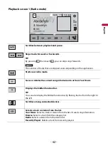 Предварительный просмотр 62 страницы Pioneer AVH-A3200DAB Operation Manual