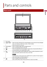 Предварительный просмотр 10 страницы Pioneer AVH-A7100BT Operation Manual