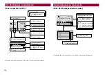 Preview for 14 page of Pioneer AVH-G115DVD Quick Start Manual