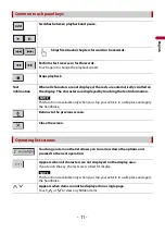 Preview for 11 page of Pioneer AVH-G225BT Operation Manual