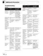 Preview for 90 page of Pioneer AVH-P1400DVD Owner'S Manual