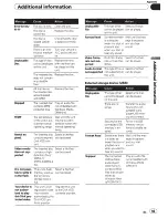 Preview for 93 page of Pioneer AVH-P1400DVD Owner'S Manual