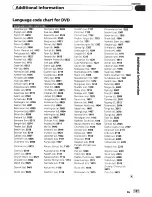 Preview for 107 page of Pioneer AVH-P1400DVD Owner'S Manual