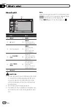 Предварительный просмотр 10 страницы Pioneer AVH-P2300DVD Owner'S Manual