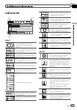 Предварительный просмотр 75 страницы Pioneer AVH-P2300DVD Owner'S Manual