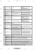 Preview for 14 page of Pioneer AVH-P3100DVD/XN/UC Service Manual