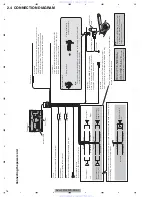 Preview for 16 page of Pioneer AVH-P3100DVD/XN/UC Service Manual