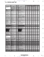 Preview for 65 page of Pioneer AVH-P3100DVD/XN/UC Service Manual