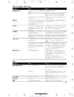 Preview for 67 page of Pioneer AVH-P3100DVD/XN/UC Service Manual