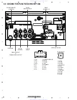 Preview for 68 page of Pioneer AVH-P3100DVD/XN/UC Service Manual