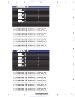 Preview for 77 page of Pioneer AVH-P3100DVD/XN/UC Service Manual