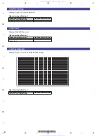 Preview for 88 page of Pioneer AVH-P3100DVD/XN/UC Service Manual