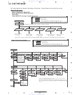 Preview for 89 page of Pioneer AVH-P3100DVD/XN/UC Service Manual