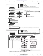 Preview for 91 page of Pioneer AVH-P3100DVD/XN/UC Service Manual