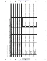 Preview for 111 page of Pioneer AVH-P3100DVD/XN/UC Service Manual