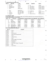 Preview for 115 page of Pioneer AVH-P3100DVD/XN/UC Service Manual