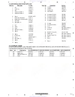 Preview for 119 page of Pioneer AVH-P3100DVD/XN/UC Service Manual