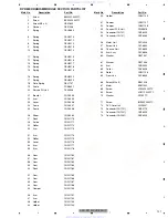 Preview for 121 page of Pioneer AVH-P3100DVD/XN/UC Service Manual