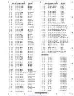 Preview for 177 page of Pioneer AVH-P3100DVD/XN/UC Service Manual