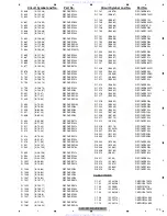 Preview for 179 page of Pioneer AVH-P3100DVD/XN/UC Service Manual