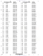 Preview for 180 page of Pioneer AVH-P3100DVD/XN/UC Service Manual