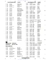 Preview for 181 page of Pioneer AVH-P3100DVD/XN/UC Service Manual