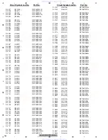 Preview for 184 page of Pioneer AVH-P3100DVD/XN/UC Service Manual