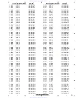 Preview for 185 page of Pioneer AVH-P3100DVD/XN/UC Service Manual