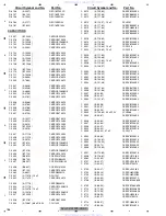 Preview for 186 page of Pioneer AVH-P3100DVD/XN/UC Service Manual