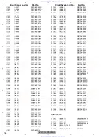 Preview for 188 page of Pioneer AVH-P3100DVD/XN/UC Service Manual