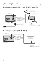 Preview for 4 page of Pioneer AVH-P3200BT Installation Manual