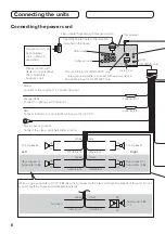 Preview for 6 page of Pioneer AVH-P3200BT Installation Manual