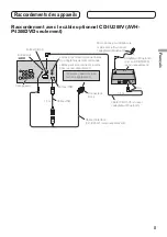 Preview for 17 page of Pioneer AVH-P3200BT Installation Manual