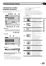 Preview for 15 page of Pioneer AVH-P3200BT Operation Manual