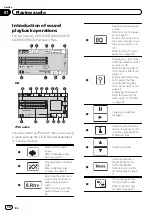 Preview for 18 page of Pioneer AVH-P3200BT Operation Manual