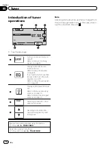 Preview for 16 page of Pioneer AVH-P3350BT Owner'S Manual