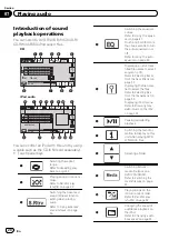 Preview for 20 page of Pioneer AVH-P3350BT Owner'S Manual