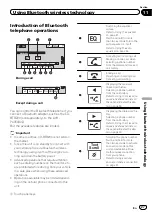 Preview for 27 page of Pioneer AVH-P3350BT Owner'S Manual