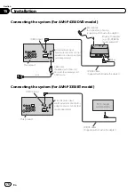 Preview for 78 page of Pioneer AVH-P3350BT Owner'S Manual