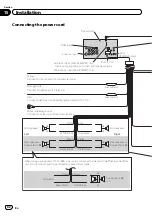 Предварительный просмотр 82 страницы Pioneer AVH-P3350BT Owner'S Manual