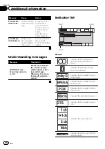 Preview for 98 page of Pioneer AVH-P3350BT Owner'S Manual