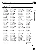 Preview for 107 page of Pioneer AVH-P3350BT Owner'S Manual