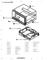 Preview for 22 page of Pioneer AVH-P4100DVD/XN/UC Service Manual