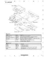 Preview for 23 page of Pioneer AVH-P4100DVD/XN/UC Service Manual