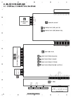 Preview for 26 page of Pioneer AVH-P4100DVD/XN/UC Service Manual