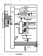 Preview for 30 page of Pioneer AVH-P4100DVD/XN/UC Service Manual