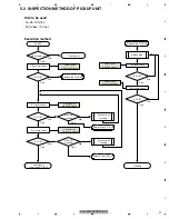 Preview for 37 page of Pioneer AVH-P4100DVD/XN/UC Service Manual