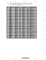 Preview for 47 page of Pioneer AVH-P4100DVD/XN/UC Service Manual