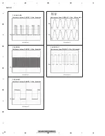 Preview for 64 page of Pioneer AVH-P4100DVD/XN/UC Service Manual