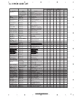 Preview for 67 page of Pioneer AVH-P4100DVD/XN/UC Service Manual